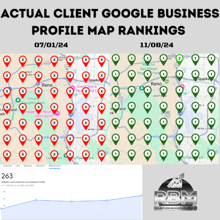 google maps before and after optimization